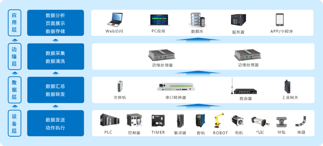 香港精准高手料网站