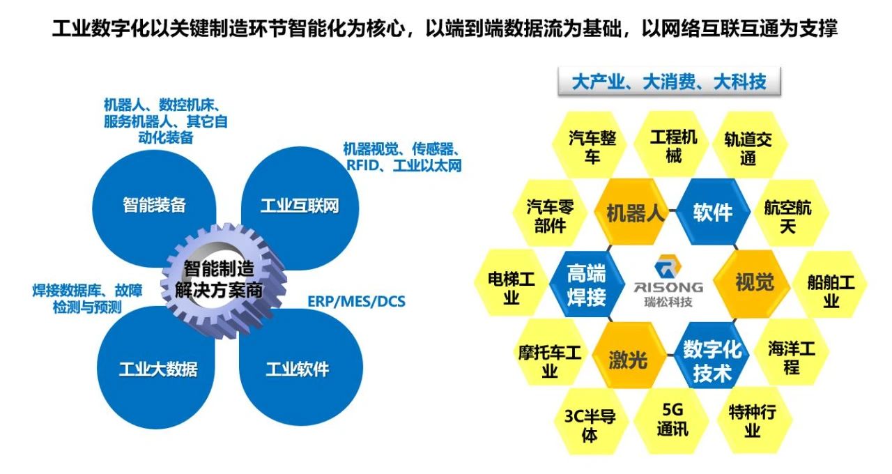 香港精准高手料网站