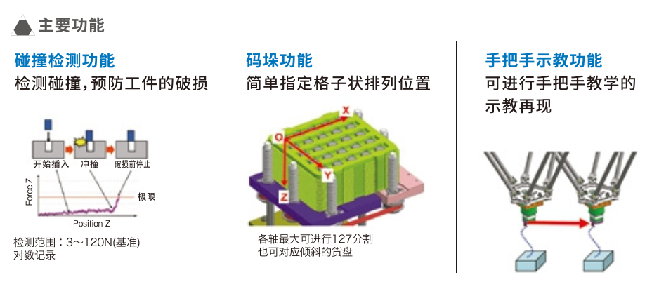 香港精准高手料网站