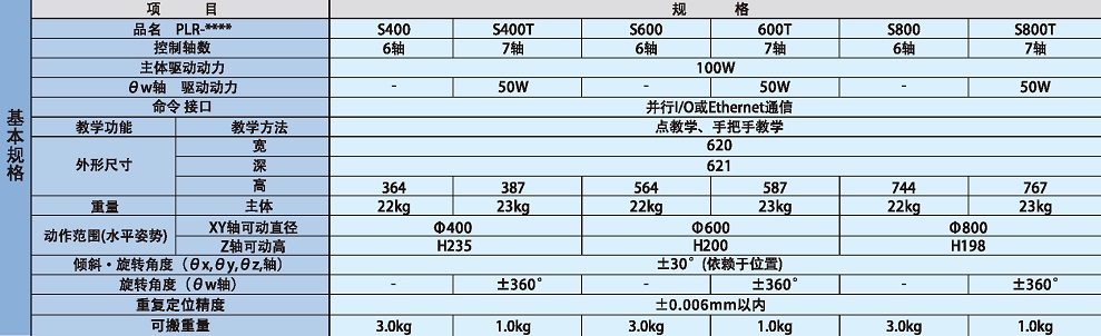 香港精准高手料网站